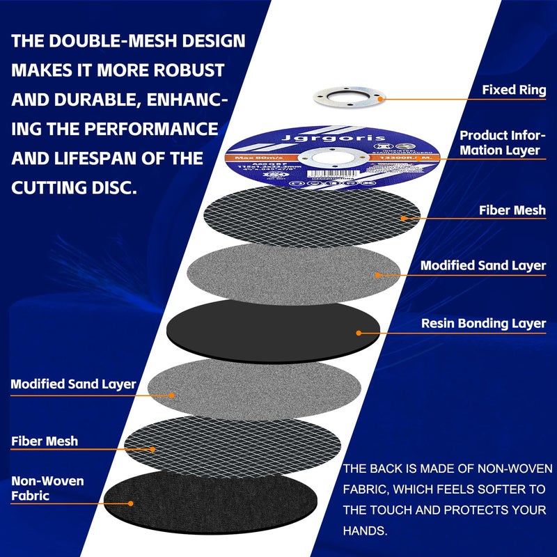 Jgrgoris 4-1/2 Inch Cut-Off Wheel, Angle Grinder Cutting Disc, 50 Pack Fast Cutting Wheel for Metal & Stainless Steel, General Purpose, The Gift of Love - Image 5